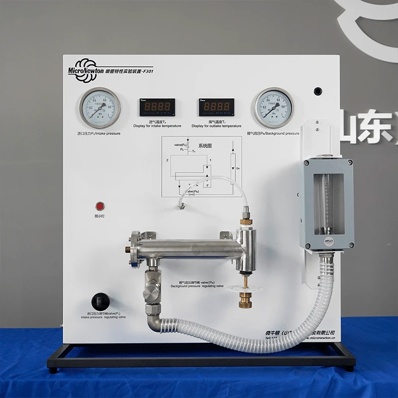Aparelho experimental de desempenho de bocal F301