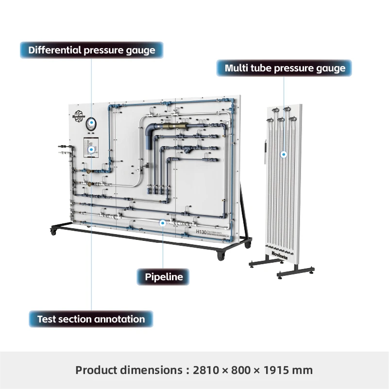 Aparelho experimental de resist&ecirc;ncia ao fluxo H130