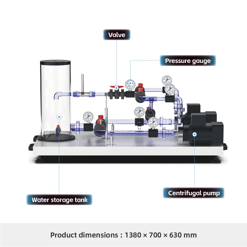Aparelho experimental de bomba paralela s&eacute;rie H265
