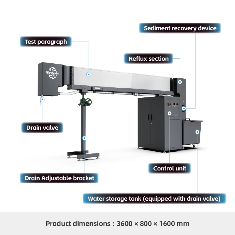 Calha H300-2,5 metros