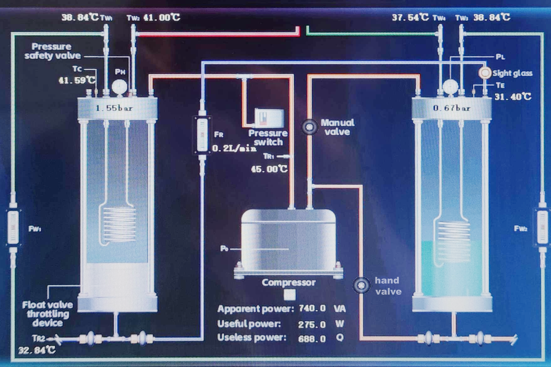 Aparelho experimental de ciclo de refrigeração por compressão de vapor para laboratórios de ensino